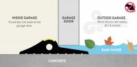 20mm Black Rubber Garage Door Floor Seal gallery image 2